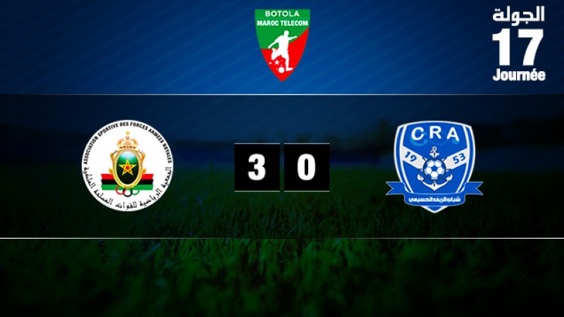 Botola Maroc Télécom D1 (17ème journée) : l'AS.FAR bat le Chabab Rif d'Al Hoceima (3-0)