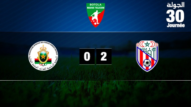 Le Moghreb de Tétouan assure son maintien grâce à une victoire face à l'AS FAR