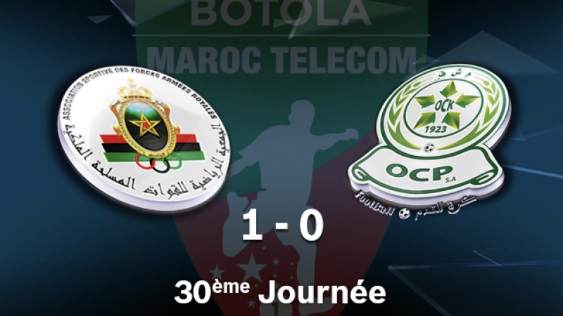 Botola M.T. D1 (30è et dernière journée): Victoire à domicile de l'AS FAR face à l'Olympique Khouribga (1-0)