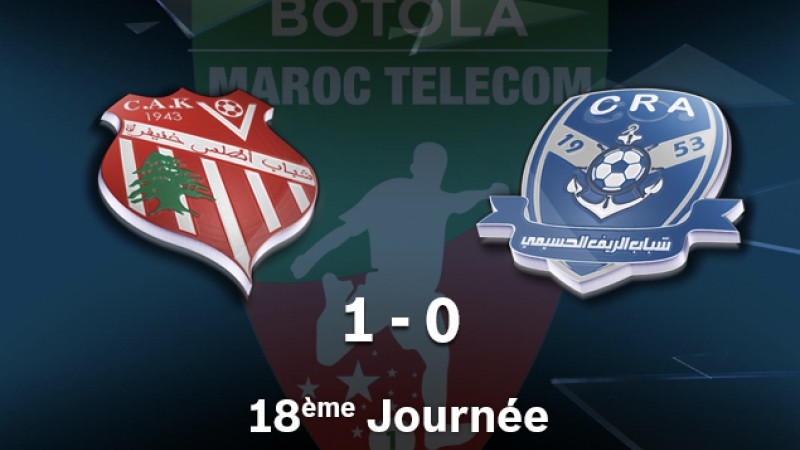 Botola M.T. D1 (18ème journée): Chabab Atlas Khénifra s'impose face au Chabab Rif Al Hoceima (1-0)