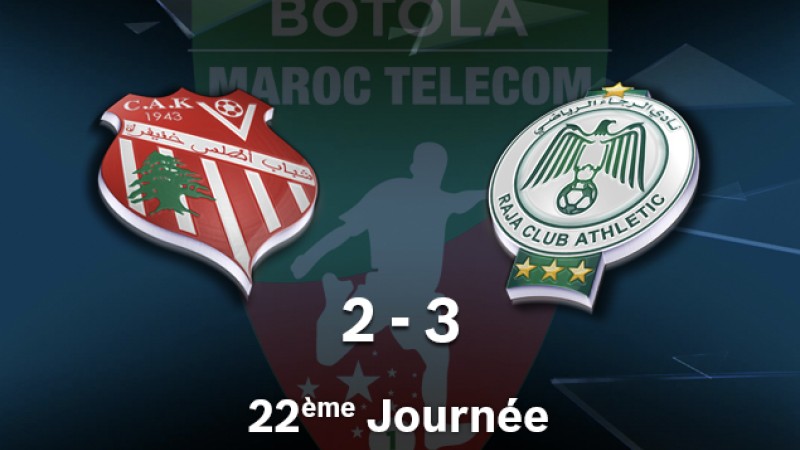 Botola Pro M.T. D1 (mise à jour 22è journée): Victoire du Raja de Casablanca chez Chabab Atlas Khénifra (3-2)