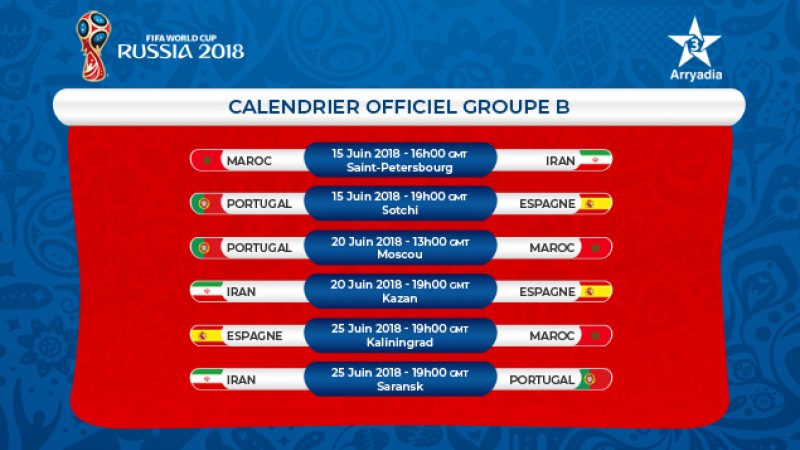 Mondial 2018 : les Lions de l’Atlas entament les phases finales contre le Onze iranien