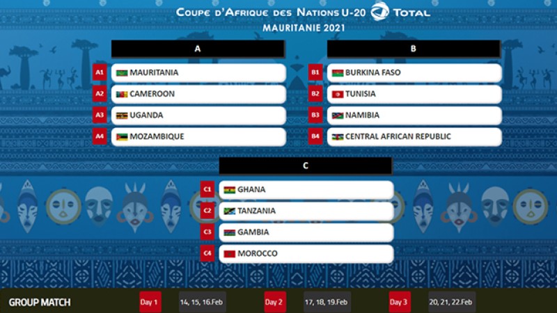 كأس أمم إفريقيا لأقل من 20 سنة, القرعة تضع أشبال الاطلس في مواجهة منتخبات غانا وتنزانيا وغامبيا