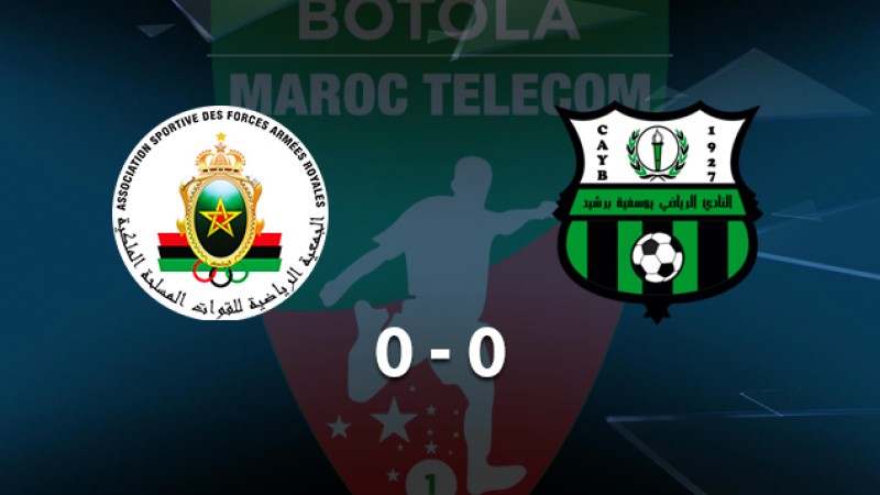 Botola Maroc Télécom D1 (5-ème journée): Match nul blanc du Youssoufia de Berrechid face à l'AS FAR