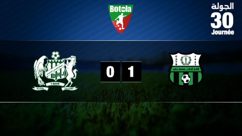 فريق يوسفية برشيد يتغلب على ضيفه الدفاع الحسني الجديدي 1-0 'الدورة ال30 والأخيرة'