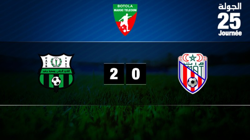 La Youssoufia de Berrechid domine le Moghreb de Tétouan (2-0)