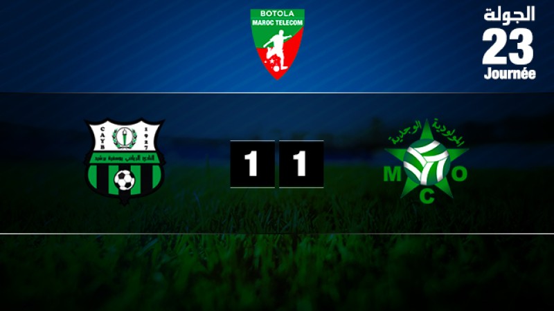 Match nul (1-1) entre Youssoufia de Berrechid et Mouloudia d'Oujda