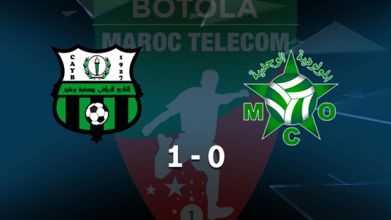 Botola Maroc Télécom D1 (8ème journée): Victoire du Youssoufia Berchid face au Mouloudia d'Oujda (0-1)