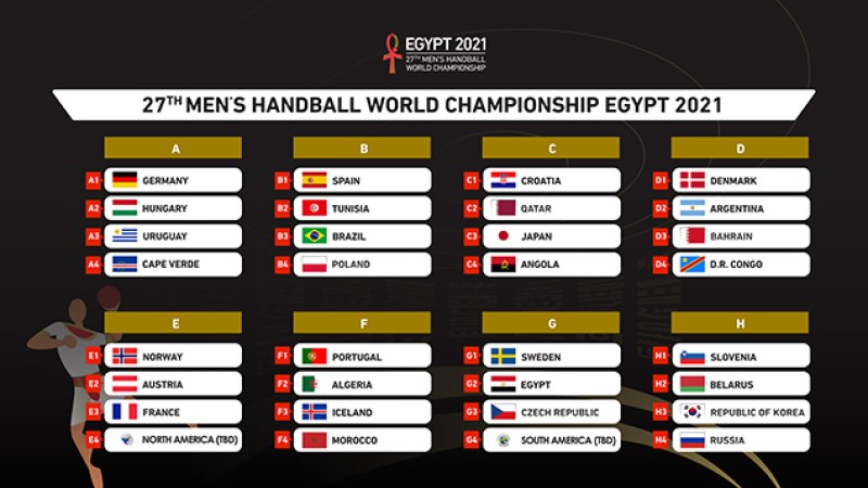Championnat du monde de handball (Egypte-2021), le Maroc dans le groupe F