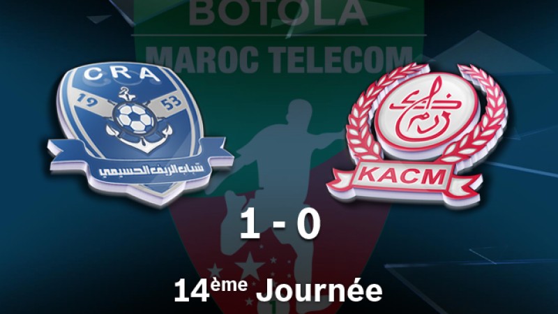 Botola Pro (14e journée): RSB-RCA (1-0), CRA-KACM (1-0)