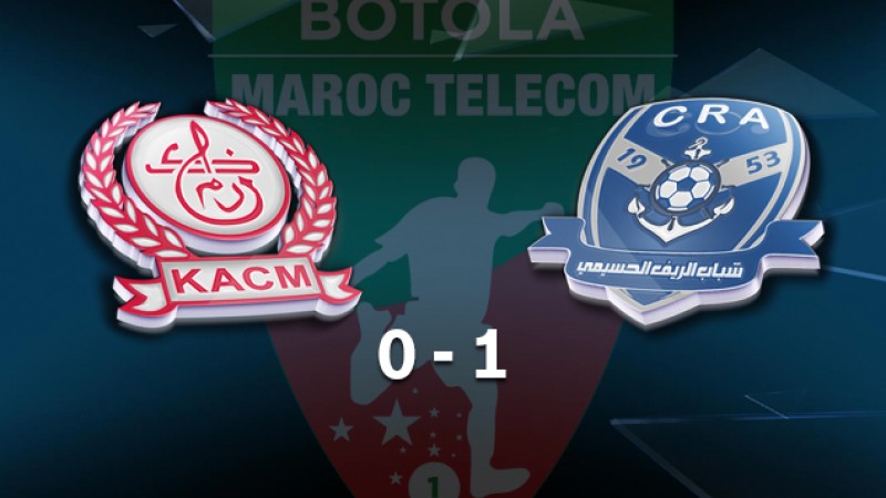Botola Maroc Télécom D1 (6ème journée): Chabab Al Hoceima s'impose face au KACM (1-0)
