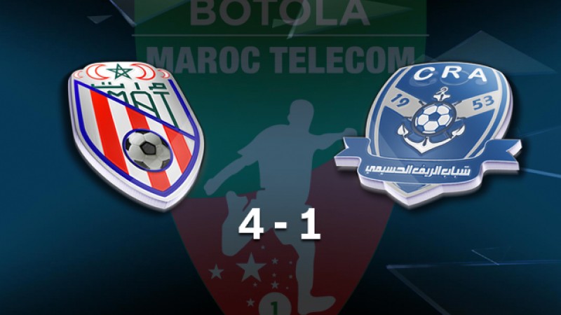 Botola Maroc Télécom D1 (12ème journée): Le Chabab Rif Al Hoceima s'incline à domicile face au Moghreb de Tétouan (4-1)