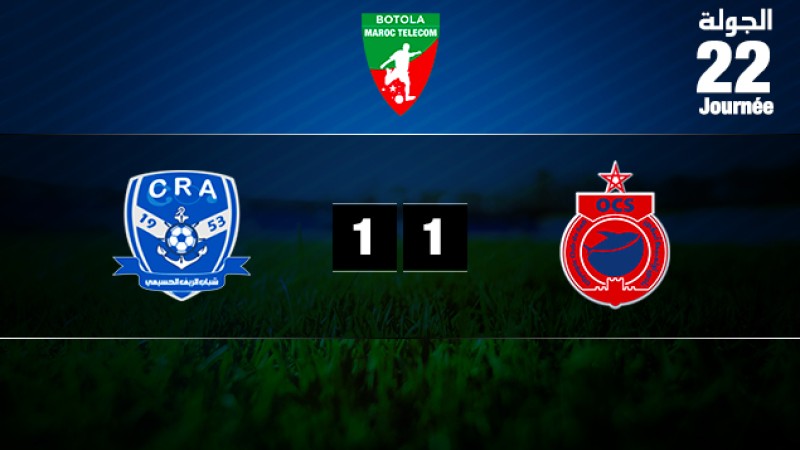 Botola Maroc Télécom D1 (22è journée) : Chabab Rif Al Hoceima et Olympic Safi se quittent sur un nul (1-1)