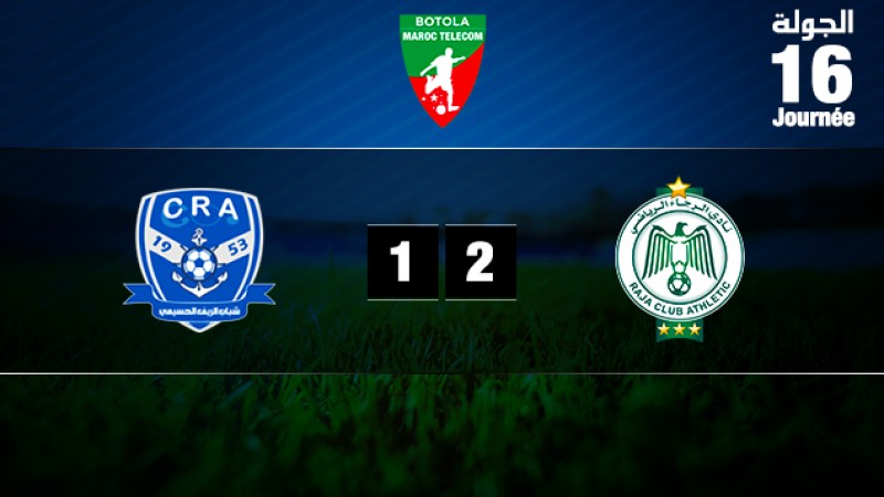 Victoire du Raja de Casablanca face au Chabab Rif Al Hoceima (2-1)