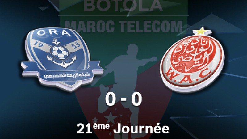 Botola Pro M.T. D1 (21è journée: mise à jour) : match sans buts entre le WAC et le CRA