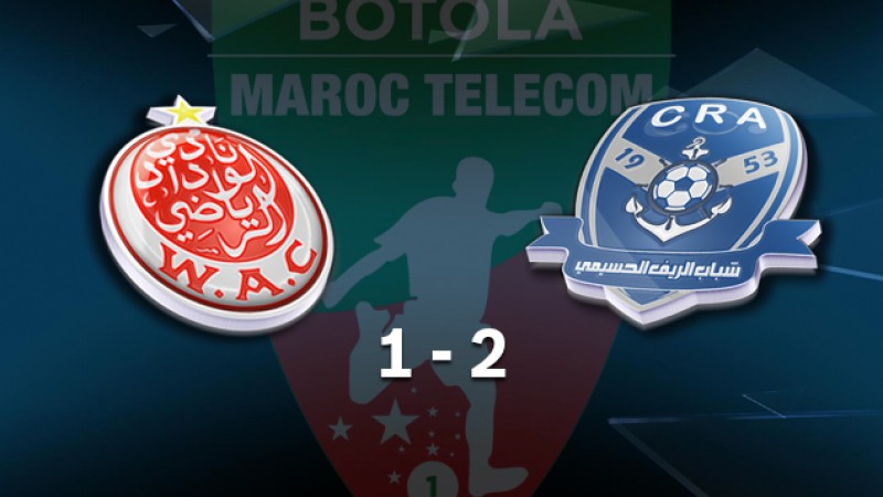 Botola Maroc Télécom D1 (8ème journée): Chabab Rif Al-Hoceima s'impose (2-1) face au Wydad de Casablanca
