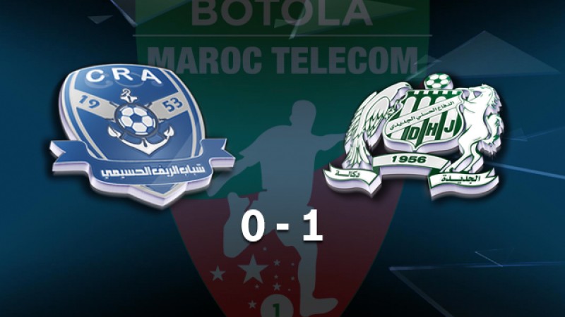 Botola Maroc Télécom D1 (13è Journée): victoire de Difaâ El Jadida face au Chabab Rif Al Hoceima (1-0)