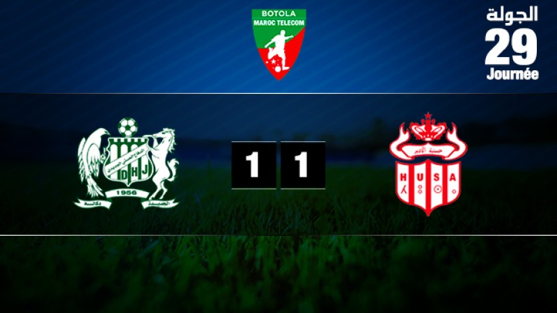 Match nul entre Difaâ El Jadida et Hassania d’Agadir (1-1)