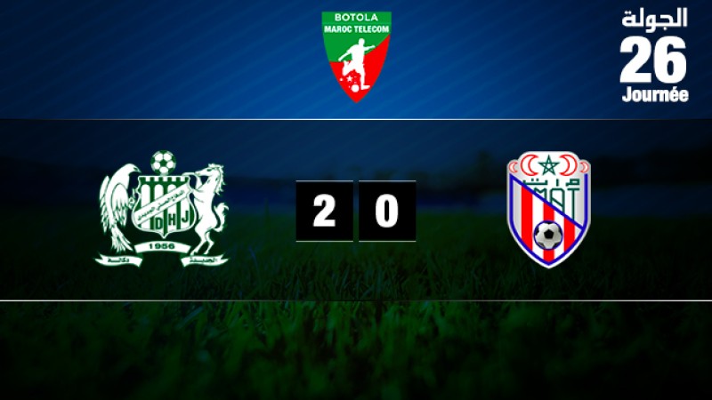 Le Difaâ d'El Jadida s’impose face au Moghreb de Tétouan (2-0)