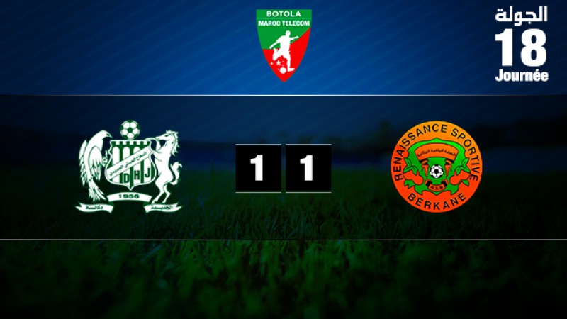 Botola Maroc Télécom D1 (18è journée): Match nul (1-1) de Difaâ El Jadida face à la Renaissance de Berkane