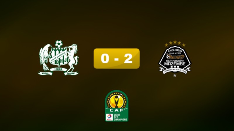 Ligue des champions d'Afrique (Gr.B/2è Jr.): Le DHJ s'incline face au TP Mazembe (0-2)