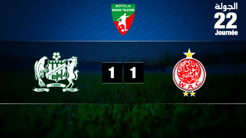 Le Wydad de Casablanca et le Difaâ d'El Jadida font match nul (1-1)