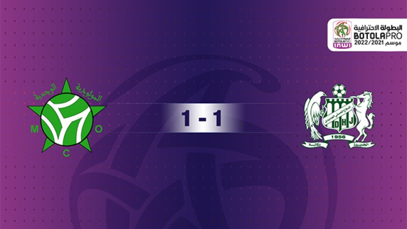 فريق الدفاع الحسني الجديدي يتعادل مع ضيفه فريق مولودية وجدة 1-1