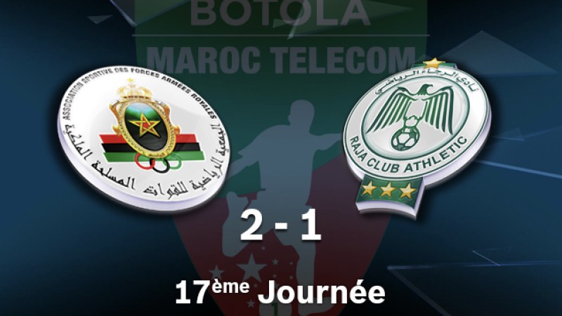 Botola M.T. D1 (17ème journée): L'AS FAR s'impose face au Raja (2-1)