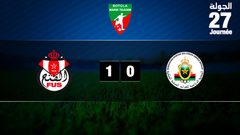 Le FUS de Rabat remporte le derby de la capitale face à l'AS.FAR (1-0)