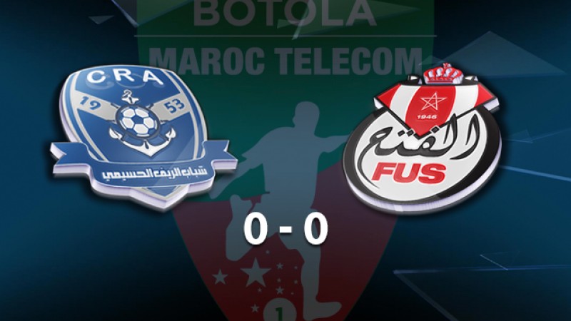 Botola Pro Maroc Télécom D1 (Mise à jour de la 9è journée): Le Fus de Rabat tenu en échec à domicile face au Chabab Rif Al Hoceima (0-0)
