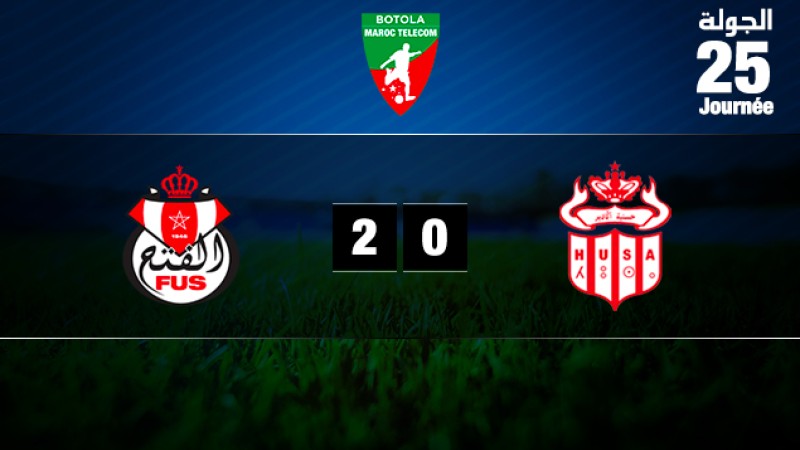 Le FUS s'impose à domicile face au Hassania d'Agadir (2-0)