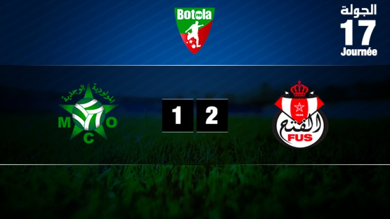 Victoire in extremis du FUS face au Mouloudia d'Oujda (2-1)