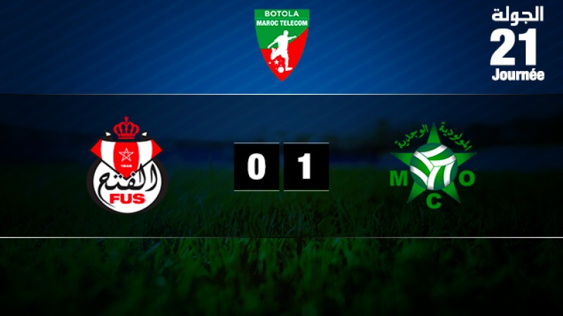 Botola Maroc Télécom D1 (21ème journée): Victoire du Mouloudia d'Oujda face au FUS de Rabat (1-0)