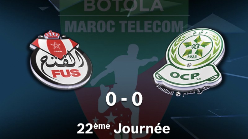 Botola Pro M.T. D1 (22è journée) : FUS tenu en échec à domicile par OCK (0-0)