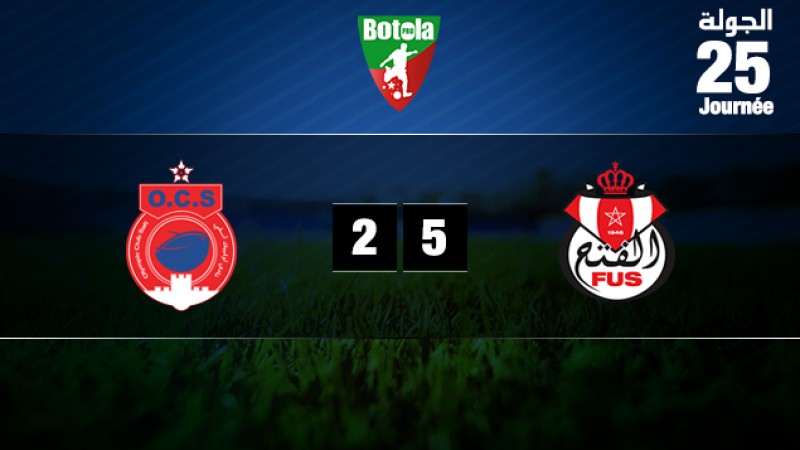 اتحاد الفتح الرياضي يتفوق على ضيفه فريق أولمبيك آسفي 5-2 'مؤجل الدورة ال25'