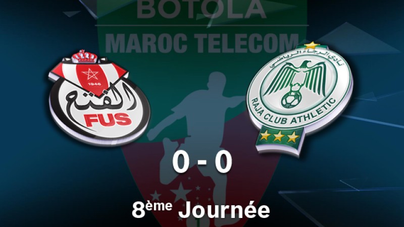 Botola M.T. D1 (8ème journée): Match nul (0-0) entre le FUS de Rabat et le Raja de Casablanca