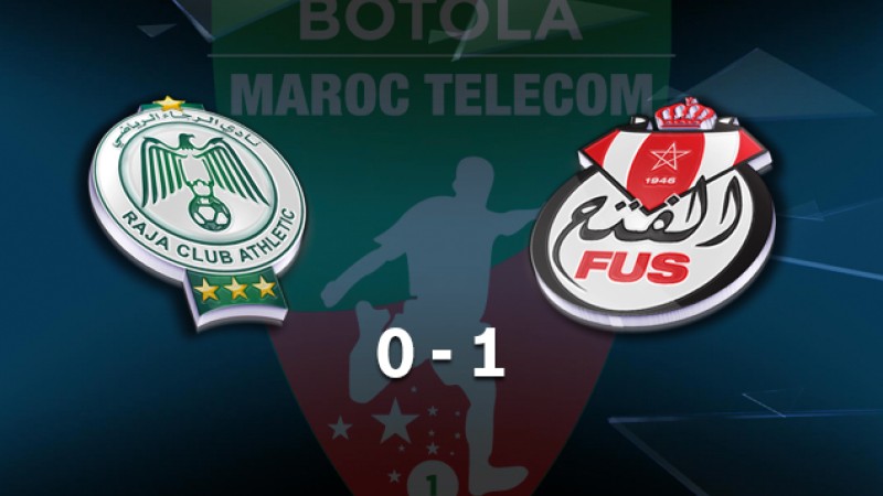 Botola Maroc Télécom D1 (11è journée): Victoire du FUS face au Raja de Casablanca (1-0)
