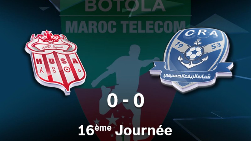 Botola Pro M.T. D1 (16ème journée): Nul blanc entre le Hassania d'Agadir et Chabab Rif d’Al Hoceima
