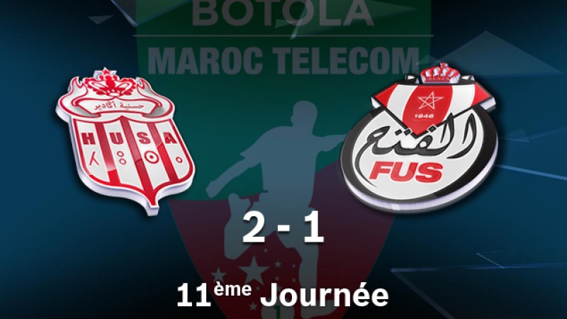 Le Hassania d’Agadir s’impose face au FUS de Rabat (2-1)