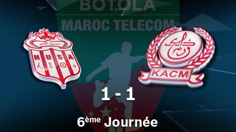 Botola Pro Maroc Télécom (6e journée)