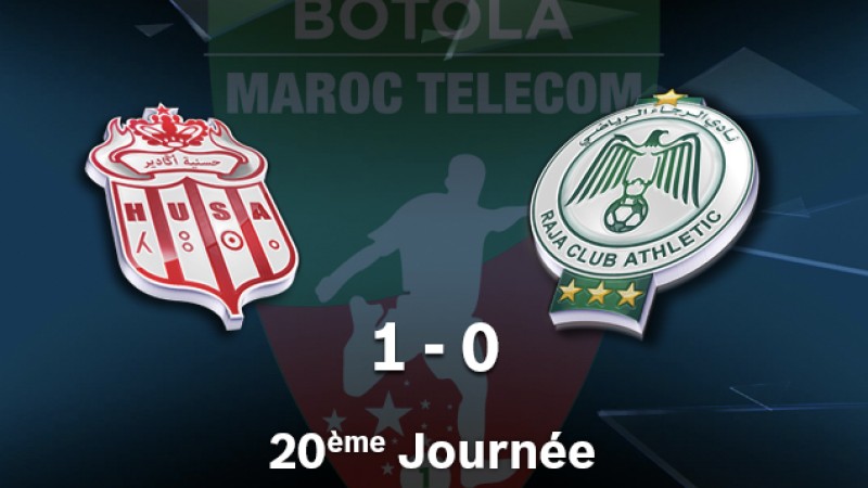 Botola Pro M.T.D1 (20ème journée): Le Hassania d'Agadir s'impose face au Raja de Casablanca (1-0)