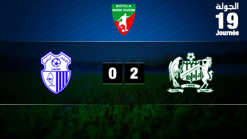 Botola Maroc Télécom D1 (19è journée): Victoire de Difaâ El Jadida face à l'Ittihad de Tanger (2-0)