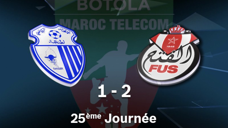 Botola Pro M.T. D1 (25ème journée): L'Ittihad de Tanger s'incline à domicile face au Fath Union Sport de Rabat (1-2)