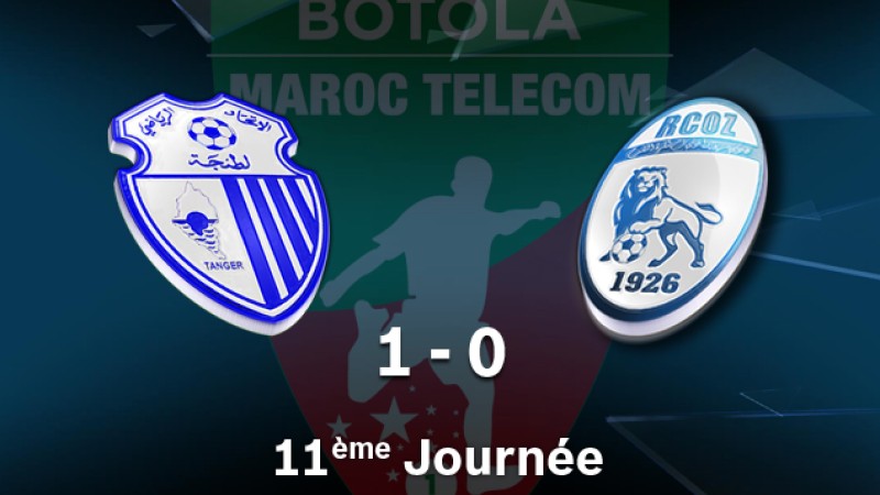 L'IRT s’est imposé face au RCOZ (1-0)