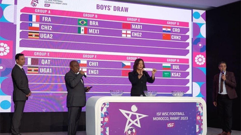 بطولة العالم المدرسية لكرة القدم (المغرب 2023).. نتائج عملية سحب قرعة النهائيات