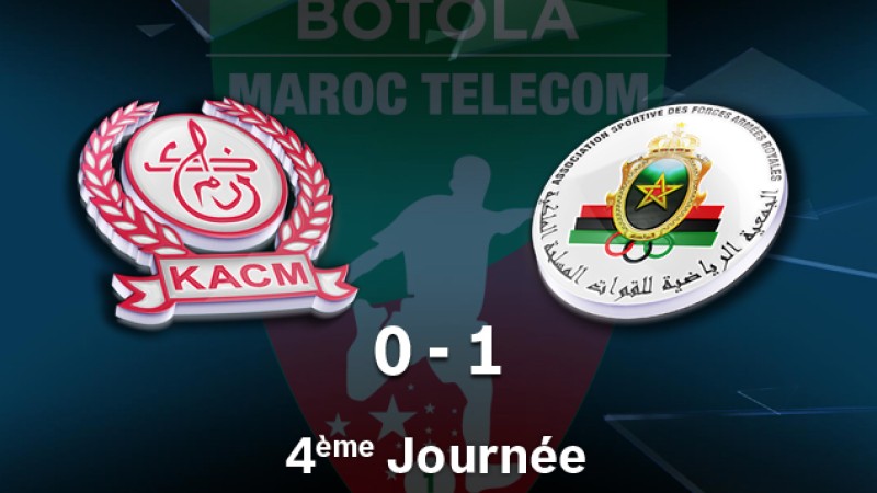 Botola Maroc Télécom D1 (4ème journée): Victoire de l’AS FAR sur la pelouse de Kawkab Marrakech (1-0)