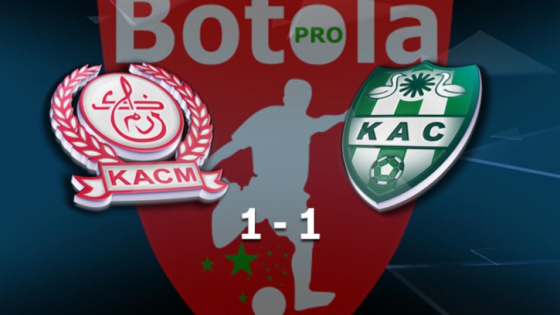 Botola Maroc Télécom D1 (21è journée): Kawkab Marrakech et KAC Kénitra se neutralisent (1-1).