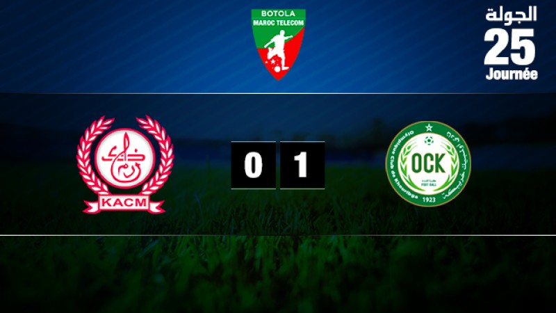 Victoire de l'Olympique Khouribga sur la pelouse du Kawkab Marrakech (1-0)