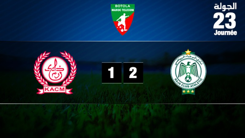 Victoire du Raja de Casablanca sur la pelouse du Kawkab de Marrakech (2-1)