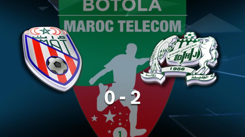 Botola Maroc Télécom D1 (23e journée): Précieuse victoire en déplacement de DHJ face au Moghreb Tétouan (2-0)